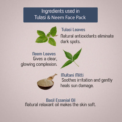 Tulasi & Neem Face Pack - Ancient Living