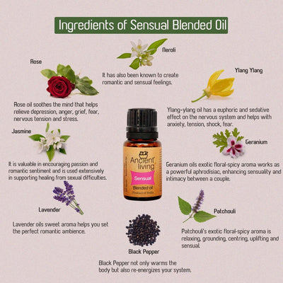Sensual Blended Oil - Ancient Living