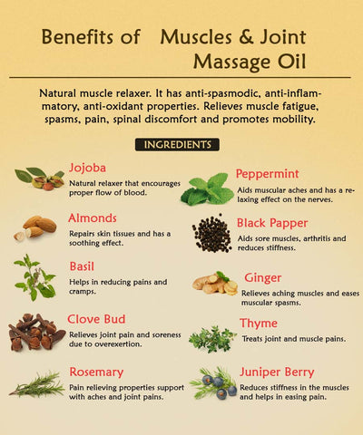 Muscles & Joint Massage Oil - Ancient Living