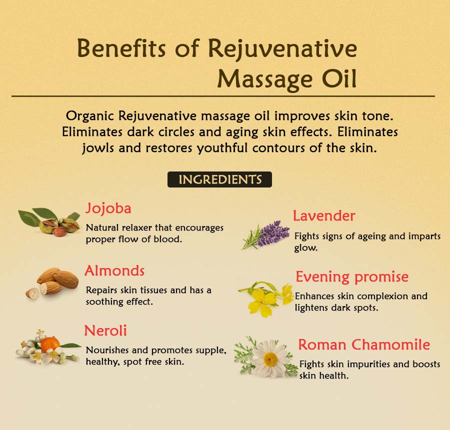 Rejuvenative Massage Oil - Ancient Living