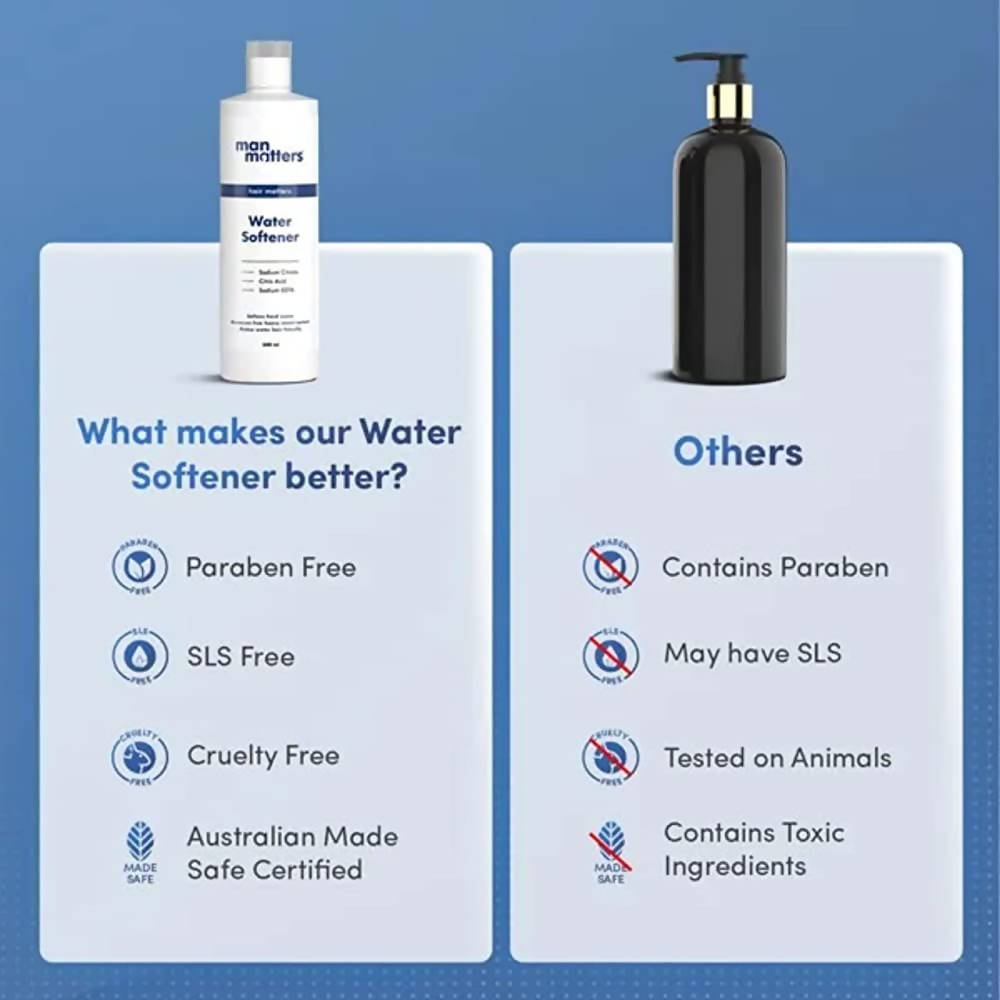 Man Matters Water Softener Trendia Foods
