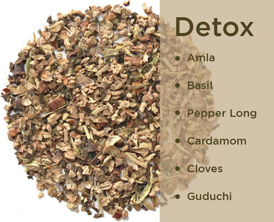 The Tea Trove - Detox Herbal Tea